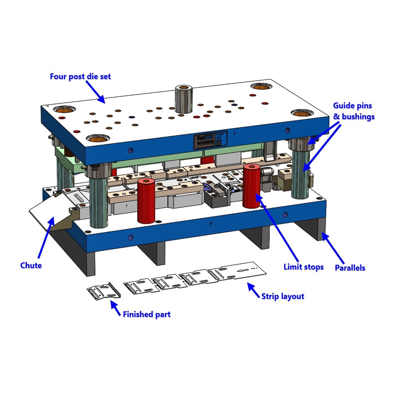 Essential Considerations for Stamping Mold Production5