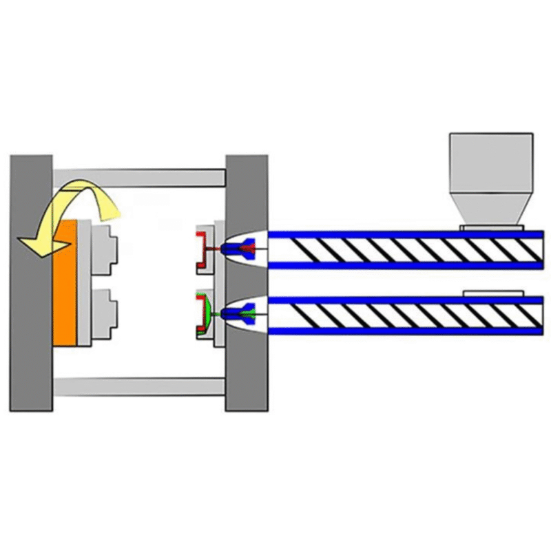 Key Design and Process Guidelines for Reliable Overmolding Tooling2
